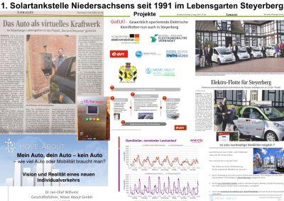 1. Solartankstelle Niedersachsens